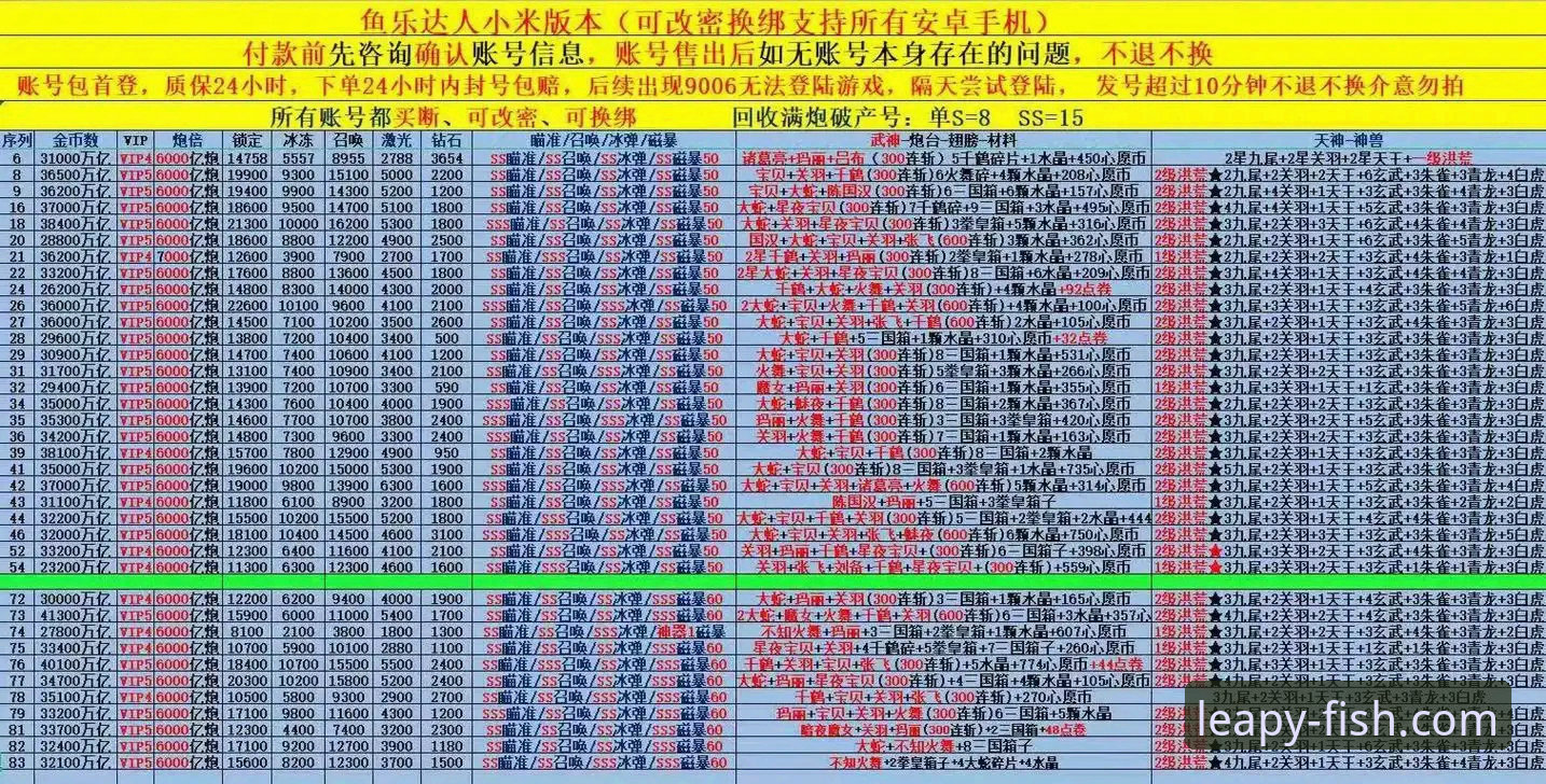 乐鱼体育注册官方下载 乐鱼体育平台官方下载与深度使用实用指南