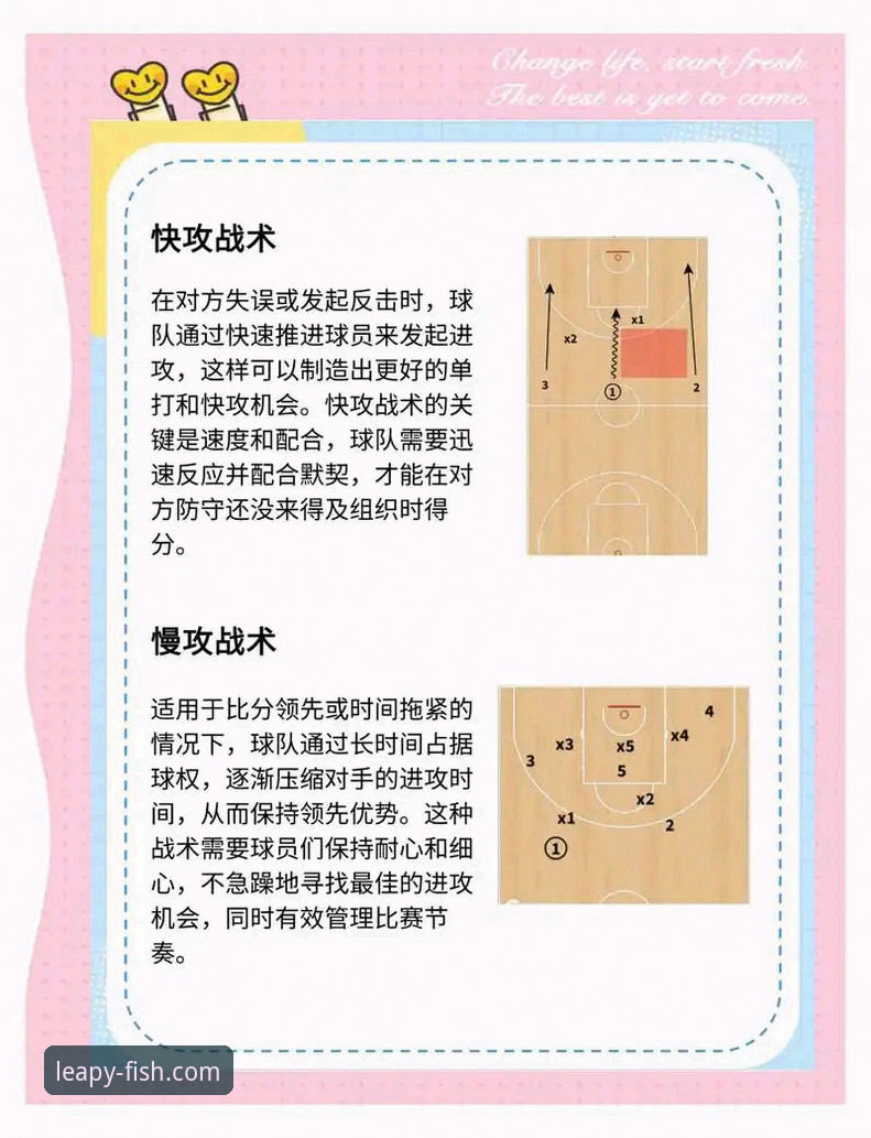 乐鱼体育篮球直播 解锁乐鱼体育篮球直播的实用指南:从入门到沉浸式观赛