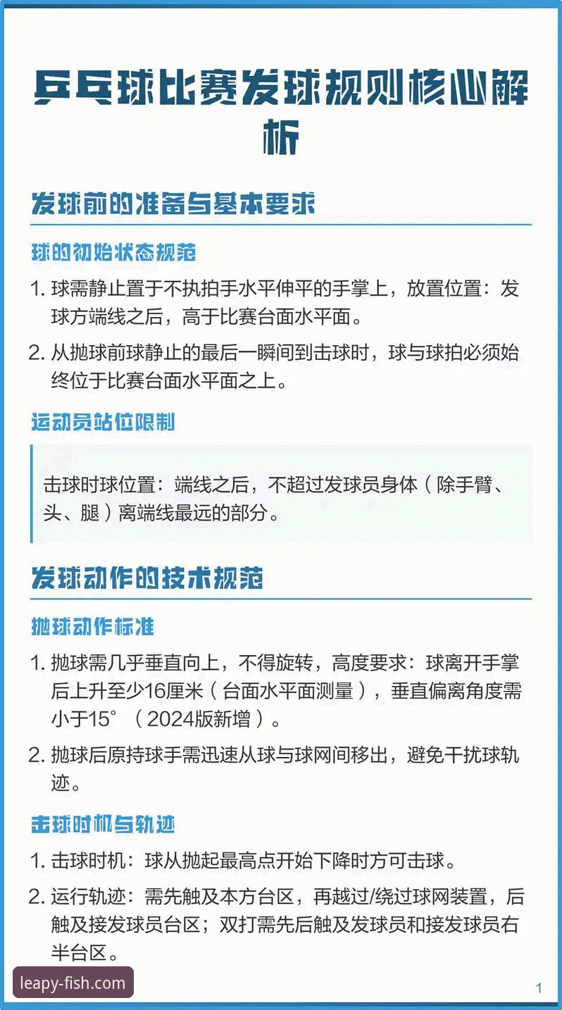 4大乐鱼体育赛事资讯推荐技巧，助你轻松掌握足球篮球电竞动态